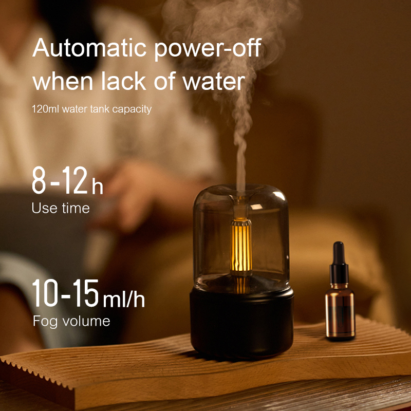 Vintage Night Light Aroma Diff - огляд і ціна Home Fragrance Products