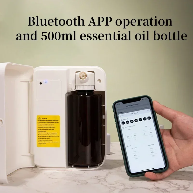 Electric Smell for Home Perfum - огляд і ціна Home Fragrance Products