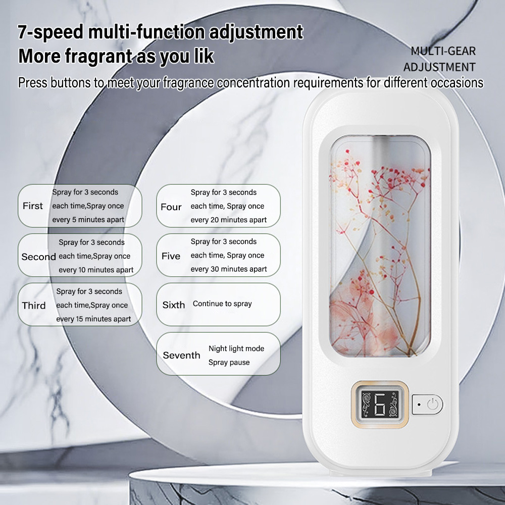 Aromatherapy Machine Automatic - огляд і ціна Home Fragrance Products