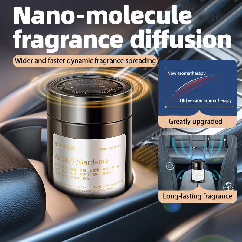 Car Air Freshener, New Model I - огляд і ціна Home Fragrance Use