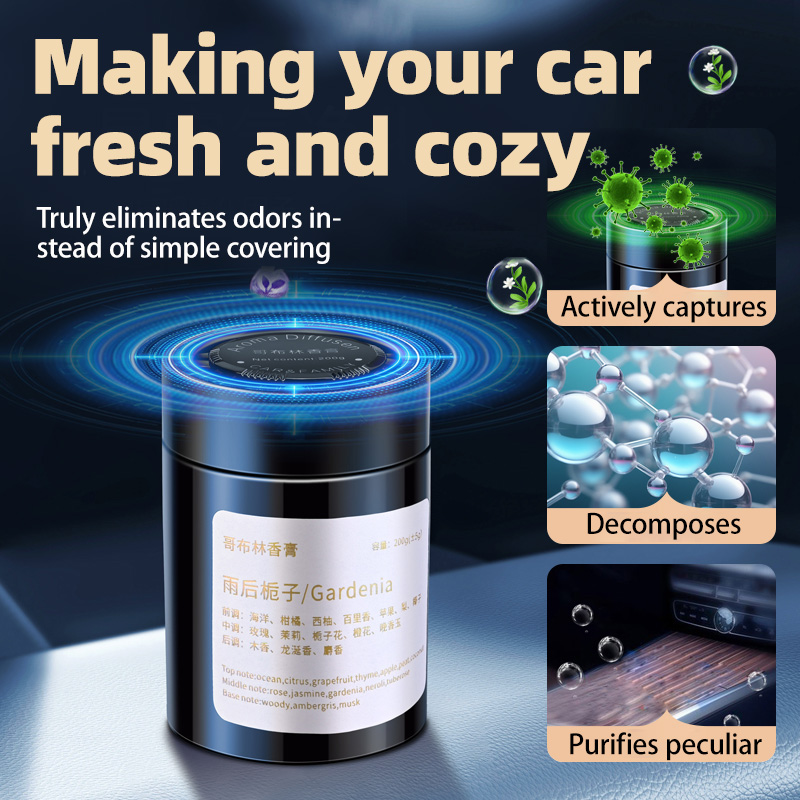 Car Air Freshener, New Model I - огляд і ціна Home Fragrance Use