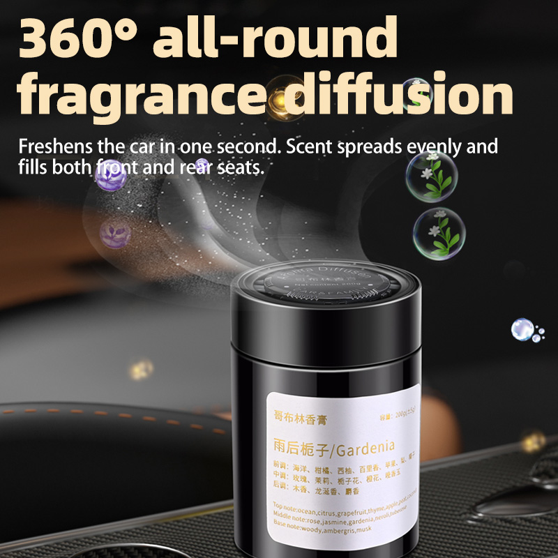 Car Air Freshener, New Model I - огляд і ціна Home Fragrance Use